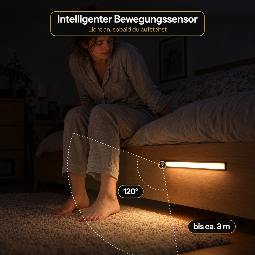 Intelligenter Bewegungssensor: Erfassung bis ca. 3 m und 120° – Licht an, sobald du aufstehst